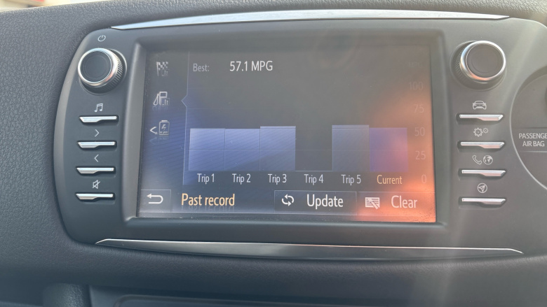 Toyota Yaris 1.5 Hybrid Y20 5dr CVT [Bi-tone] Hybrid Hatchback